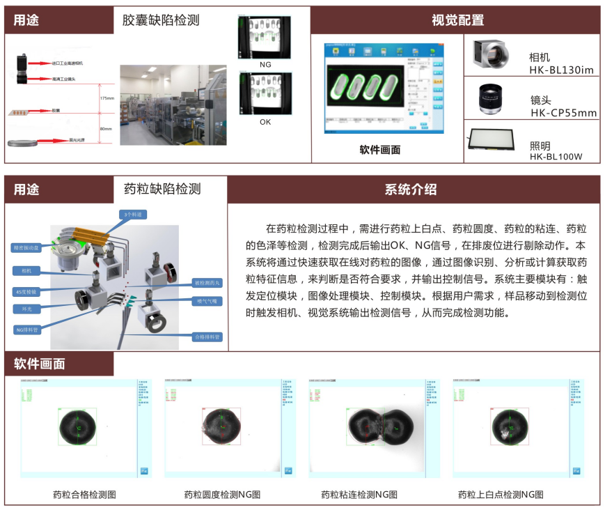 ʳƷ/ˎƷ���^(gu��n)�z�y(c��)