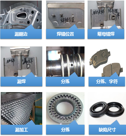 ��܇�㲿��ȱ�����֒�ҕ�X�z�yϵ�y